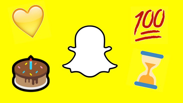 Comment modifier les émojis flammes sur Snapchat en 2022 ?