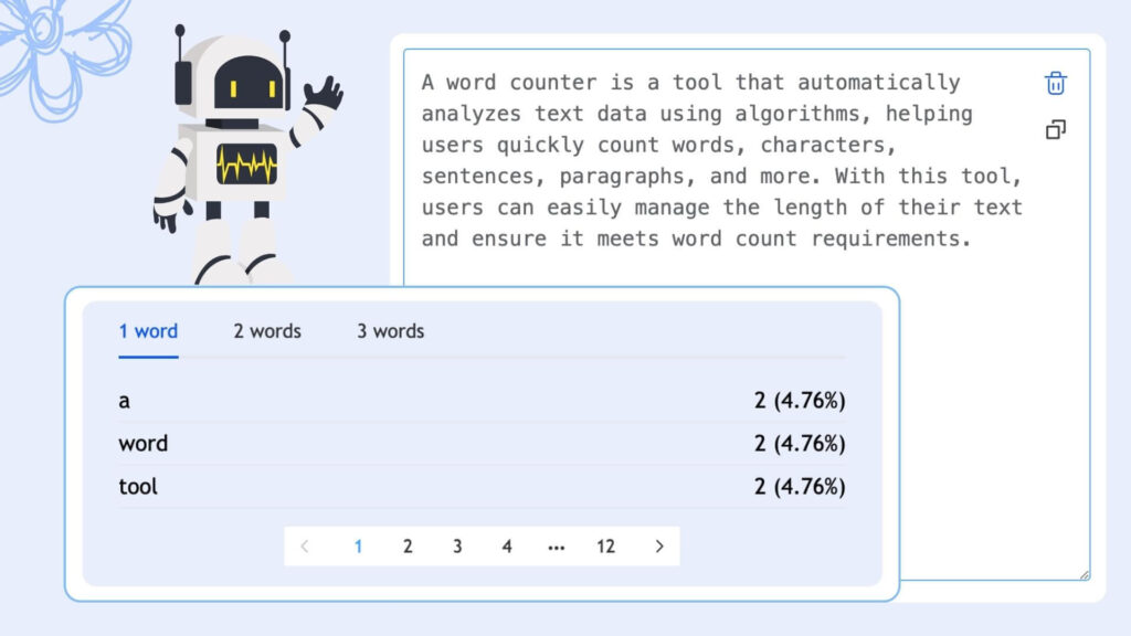Comment utiliser le compteur de texte sur egc vendee