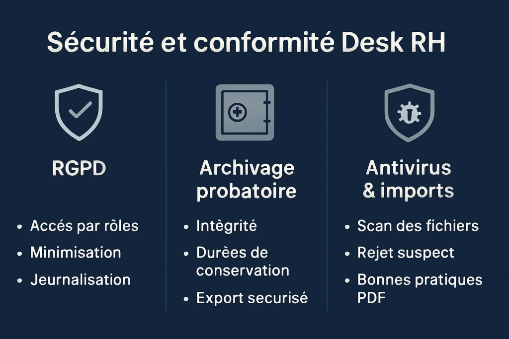 Desk RH0